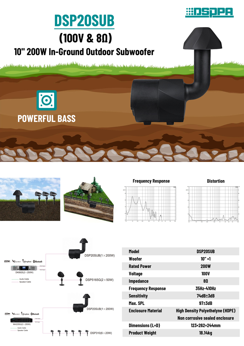 A4-Brochure---DSP20SUB-In-ground-Subwoofer.jpg A4-Brochure---DSP20SUB-In-ground-Subwoofer.jpg