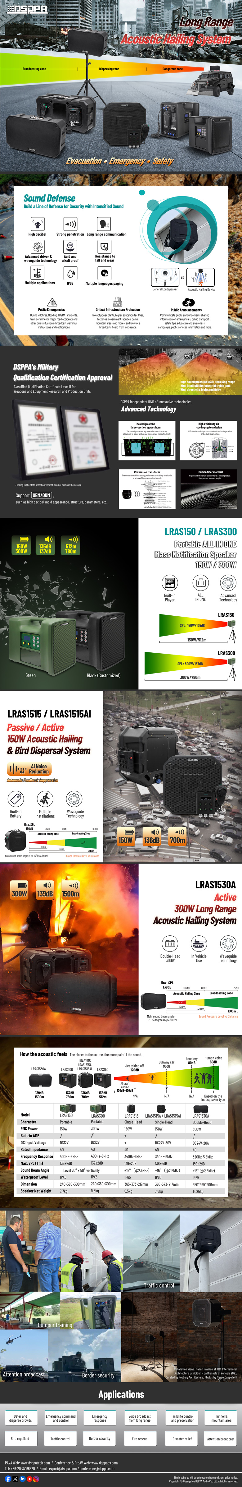 Brochure---Hot-Sale-DSPPA-Acoustic-Hailing-System-LRAS150-LRAS300-LRAS1515AI-LRAS1530A.jpg Brochure---Hot-Sale-DSPPA-Acoustic-Hailing-System-LRAS150-LRAS300-LRAS1515AI-LRAS1530A.jpg