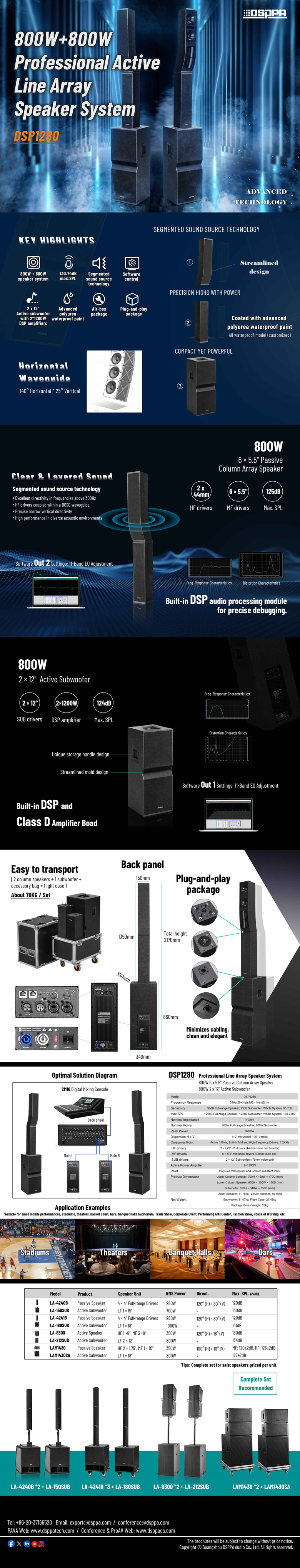 Brochure---DSP1280-800W+800W-Professional-Active-Line-Array-Speaker-System.jpg Brochure---DSP1280-800W+800W-Professional-Active-Line-Array-Speaker-System.jpg