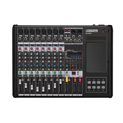 MAG6808 Network Mixing Console