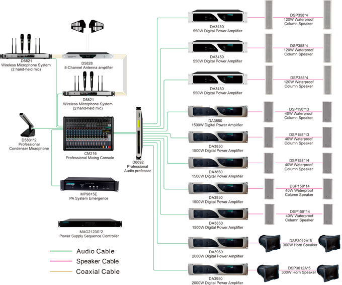 dsppa-pro-sound-system-for-dolon-omurzakov-stadium-kyrgyzstan-13.jpg